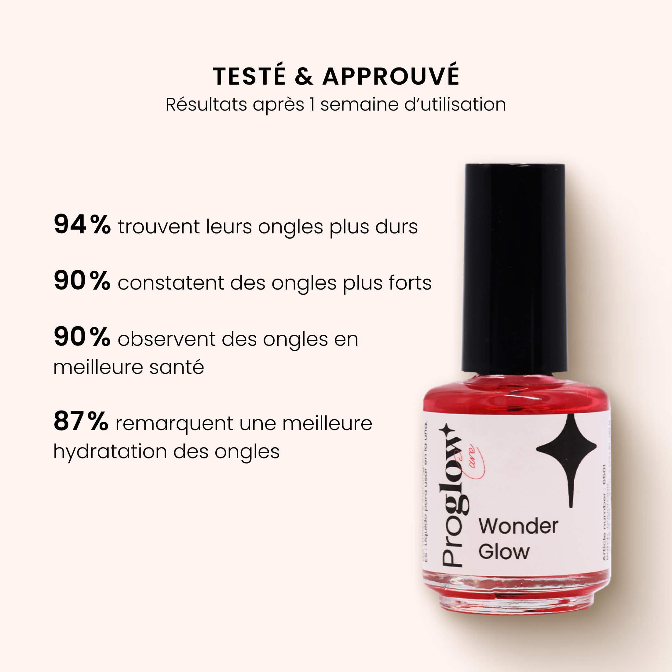 Proglow Care Wonder Glow