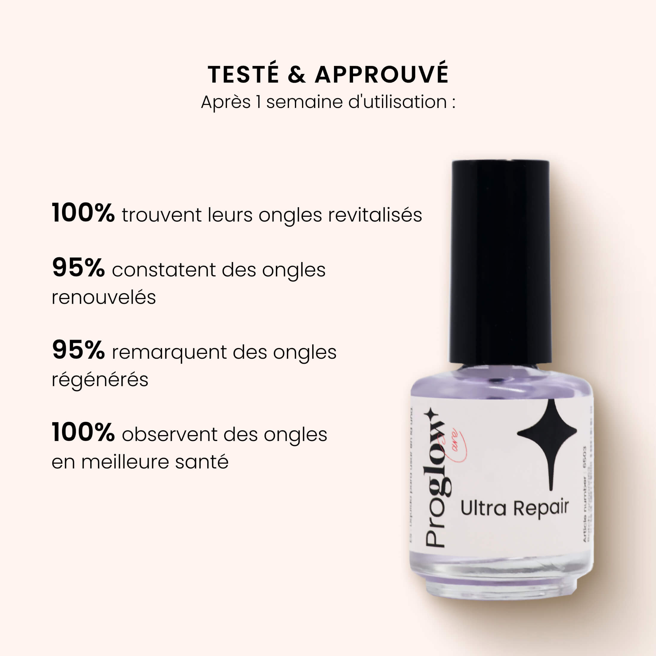 Proglow Care Ultra Repair