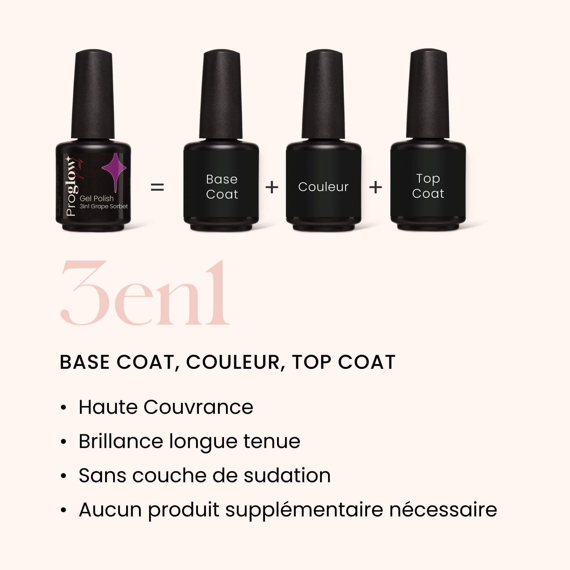 Gel Polish VSP 3-in-1 No Wipe Grape Sorbet