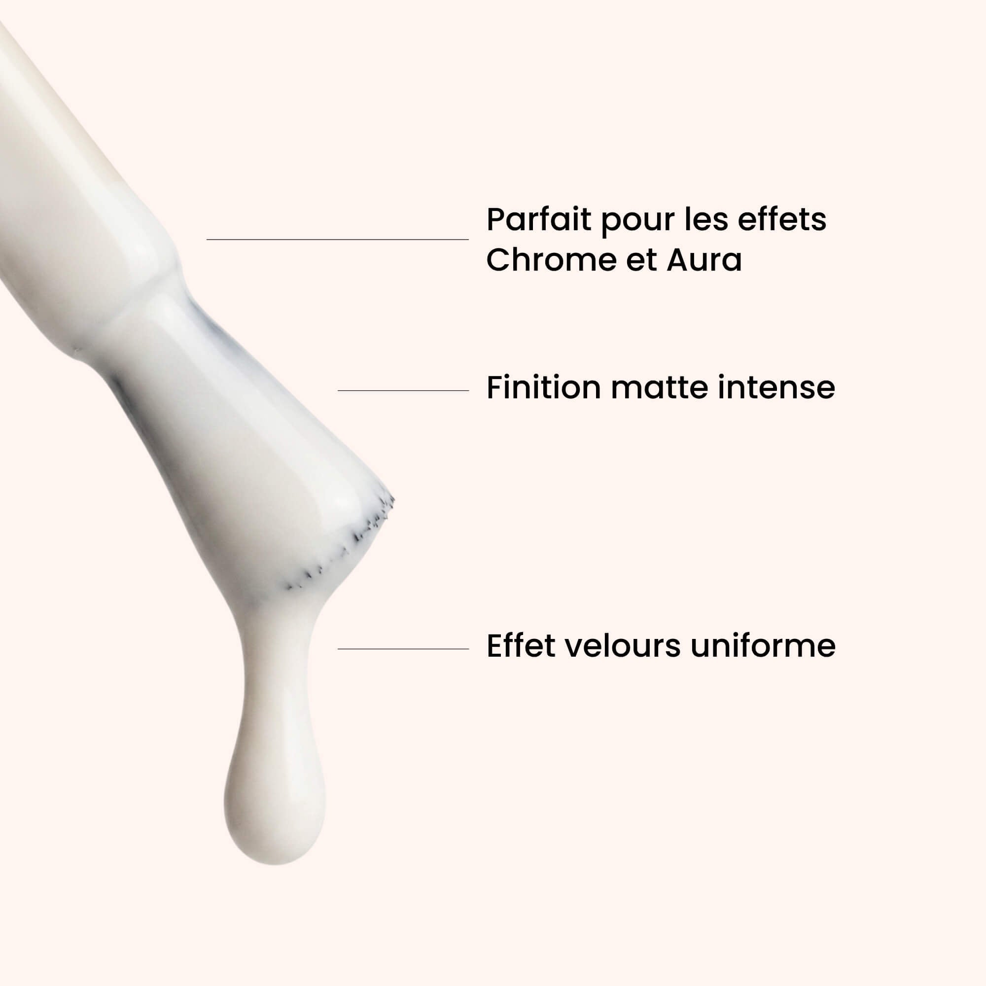 Ultra Matte Finish