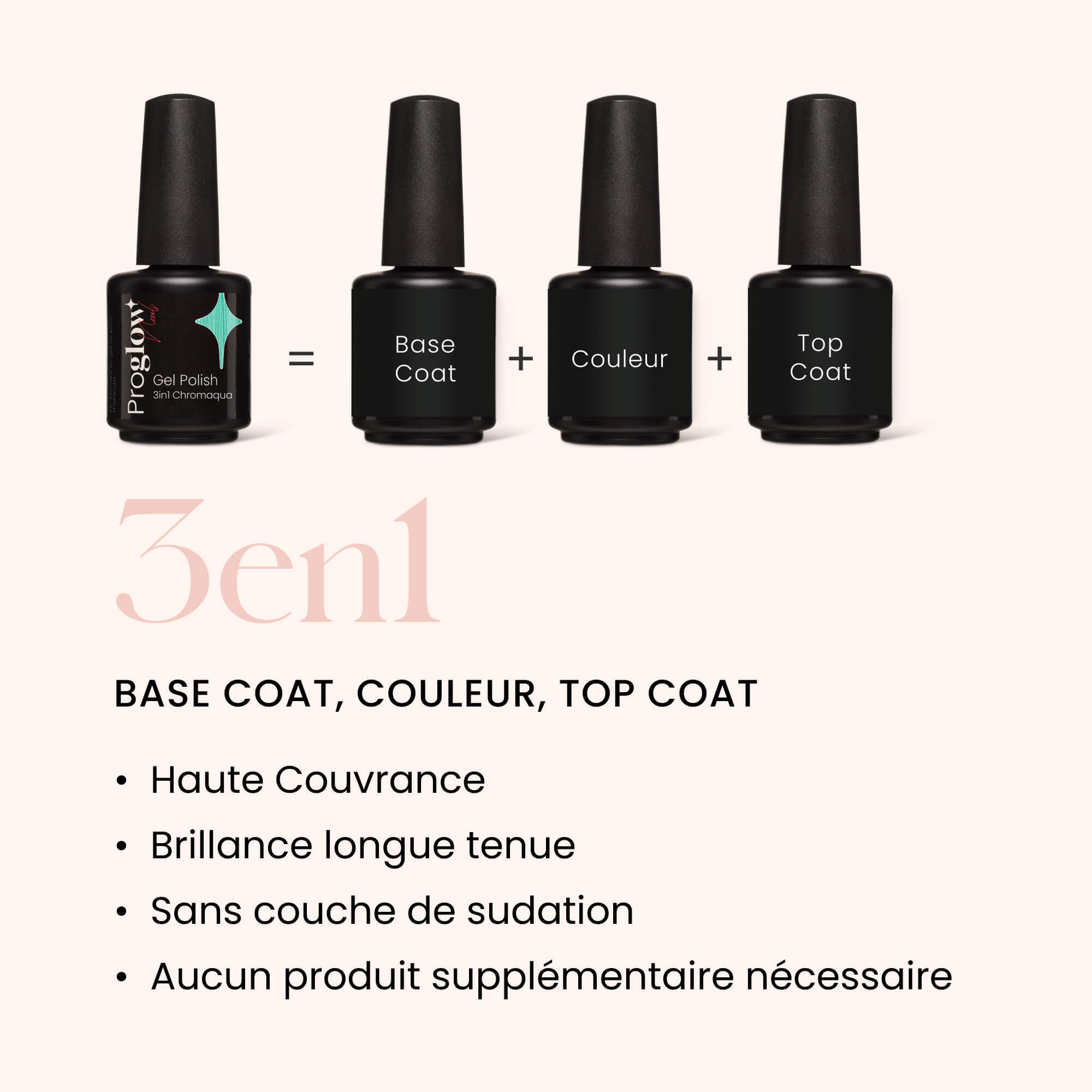 Gel Polish VSP 3in1 No Wipe Chromaqua